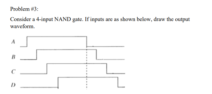 Problem \#3:
Consider a 4-input NAND gate. If inputs are as shown below, draw the output waveform.