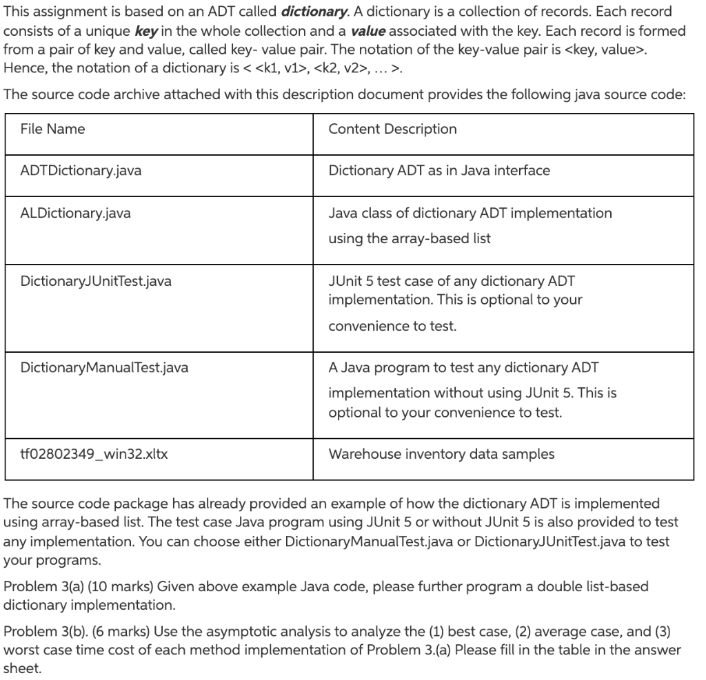 assign dictionary assignment