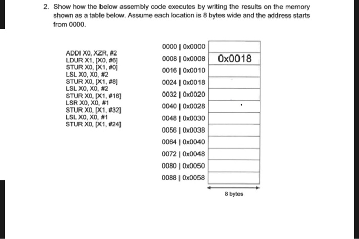 2. Show how the below assembly code executes by | Chegg.com