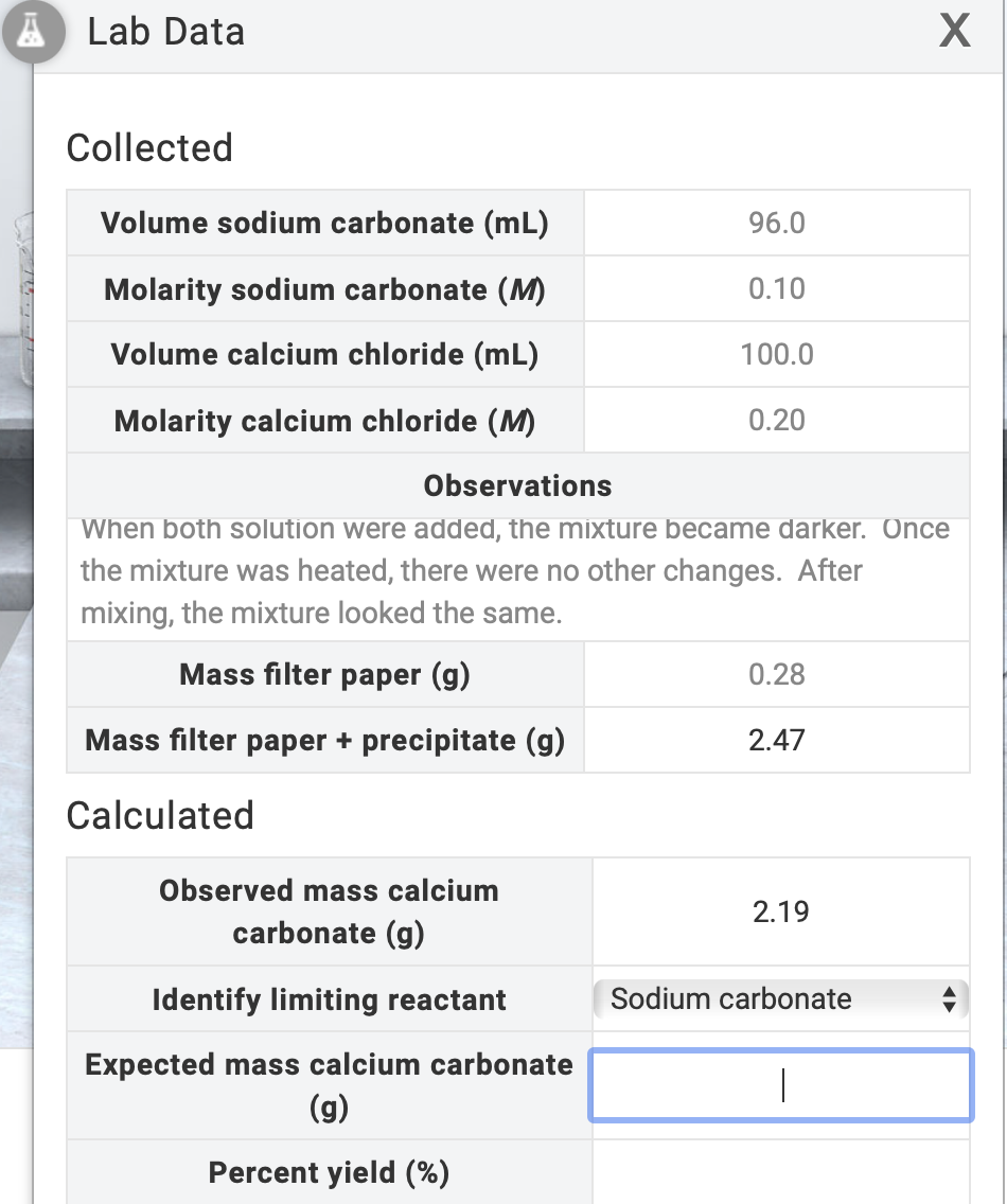 Solved A Lab Data Х Collected Volume Sodium Carbonate (ml) 