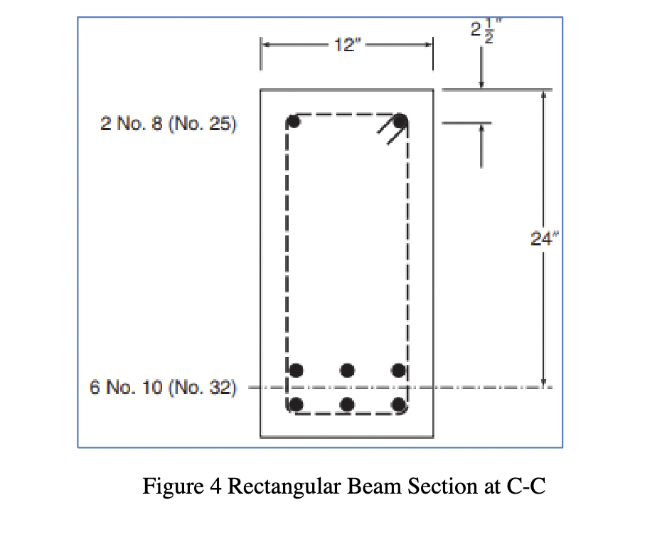 Solved P01: For the continuous floor system in Fig 1 below, | Chegg.com