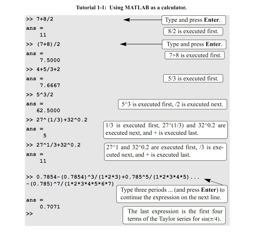 Tutorial 1-1: Using MATLAB as a calculator. | Chegg.com