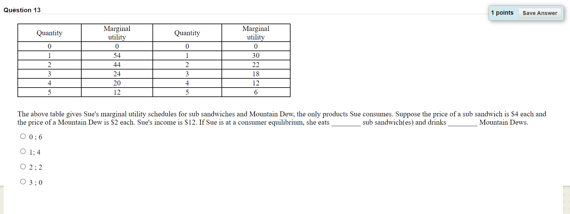 Solved Question 13 1 points Save Answer Quantity Quantity 0 | Chegg.com