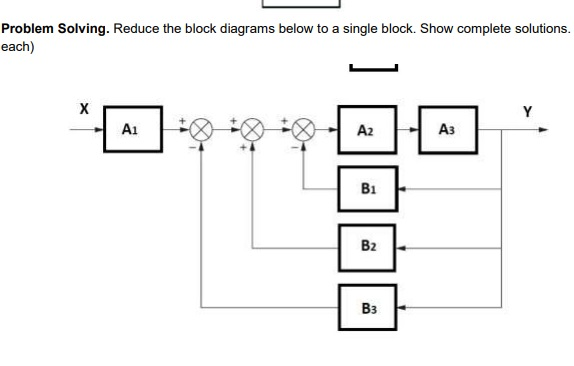 Solved Problem Solving. Reduce the block diagrams below to a | Chegg.com