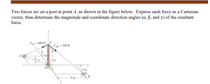 Solved Two forces act on a post at point A, as shown in the | Chegg.com