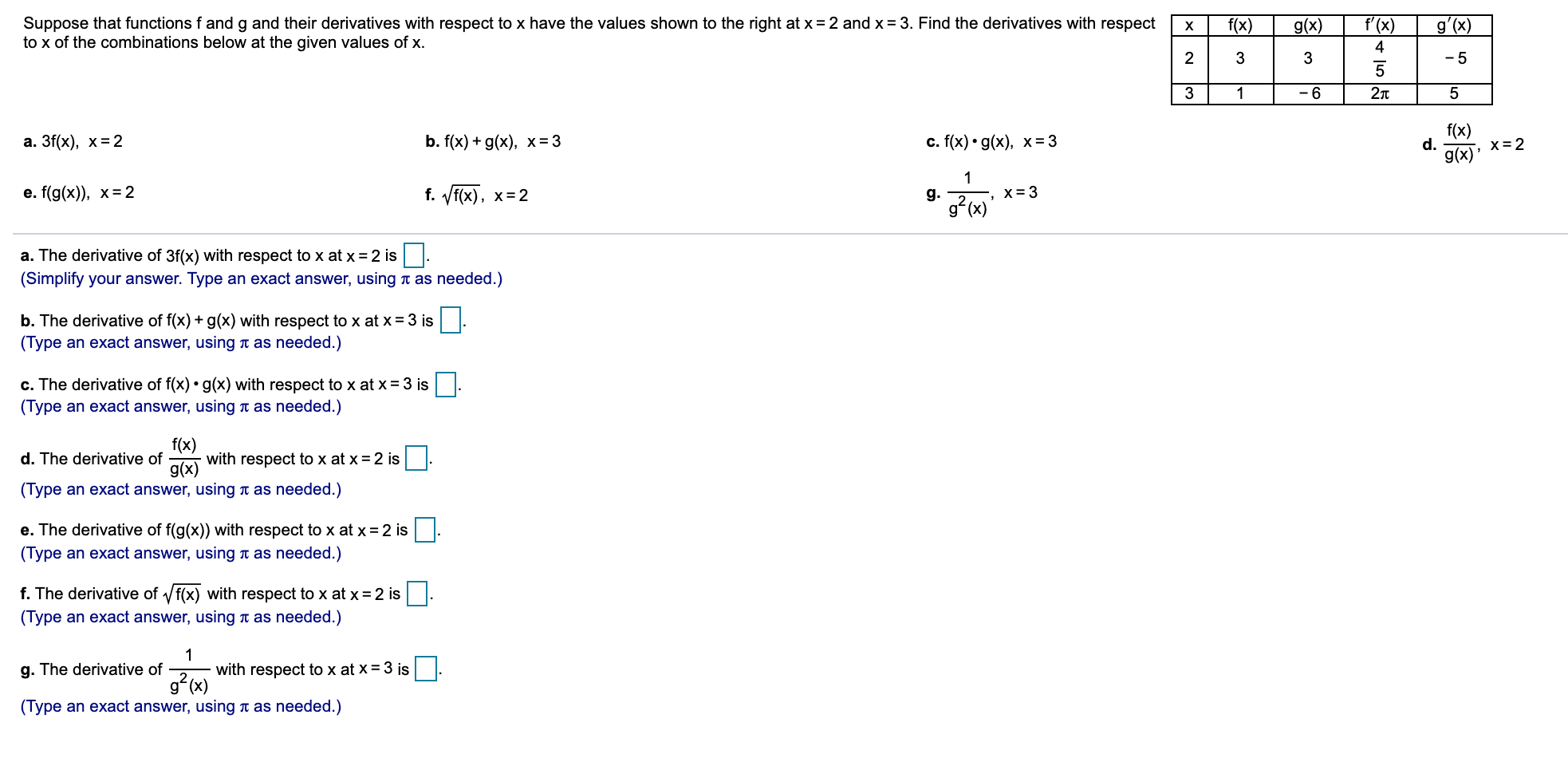 Solved F X G X Suppose That Functions F And G And Their Chegg Com