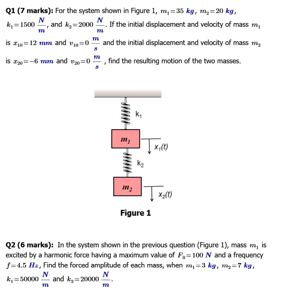 Q1 (7 marks): For the system shown in Figure 1,m1=35 | Chegg.com