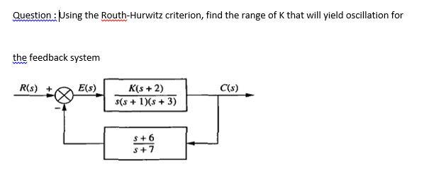 Solved Question: Using The Routh-Hurwitz Criterion, Find The | Chegg.com