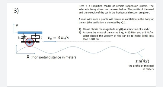 Solved Here is a simplified model of vehicle suspension | Chegg.com