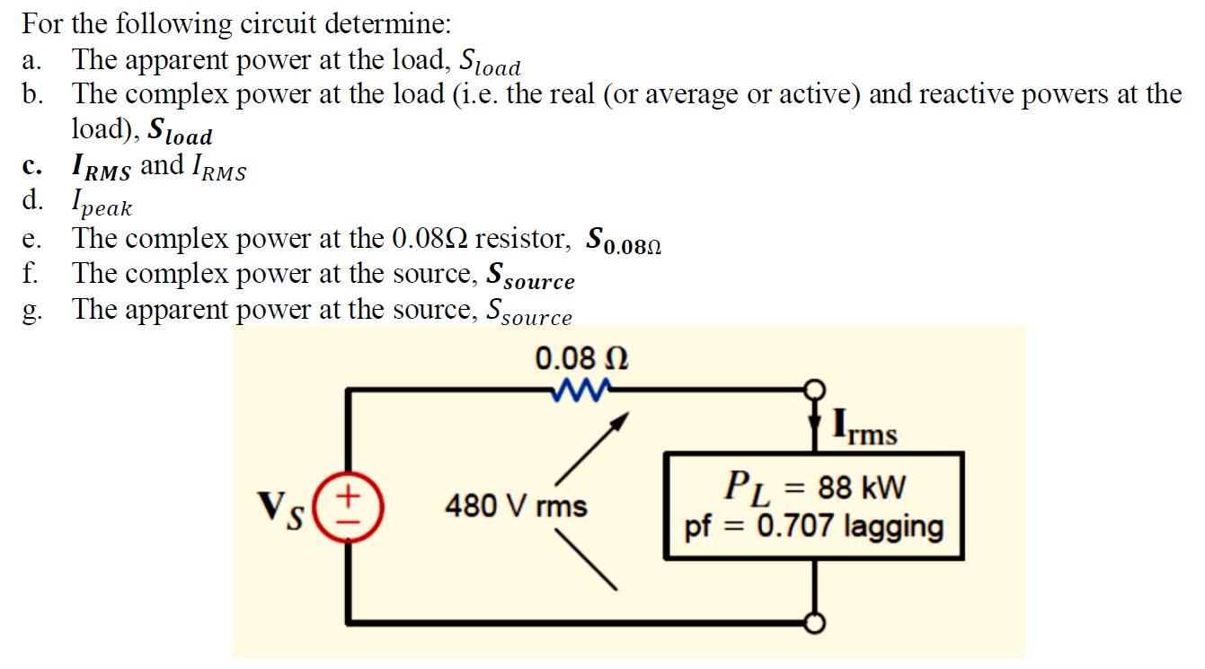 What is Active, Reactive, Apparent and Complex Power?