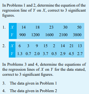 Solved The Following Regression Model Represents The Grades, 60% OFF