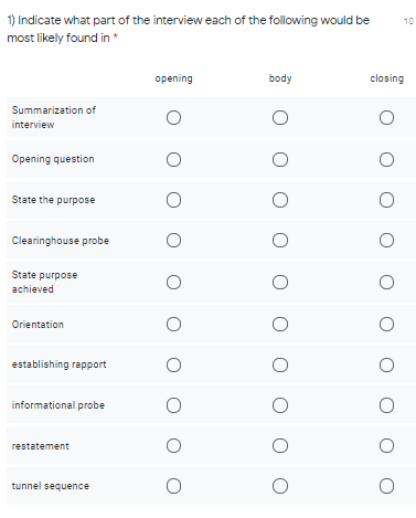 Solved 10 1) Indicate what part of the interview each of the | Chegg.com