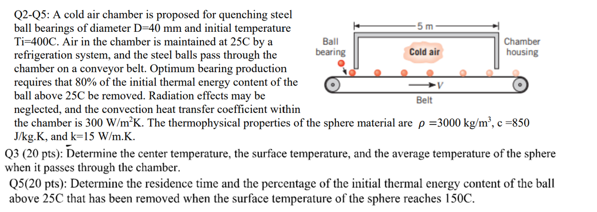 solved-q2-q5-a-cold-air-chamber-is-proposed-for-quenching-chegg