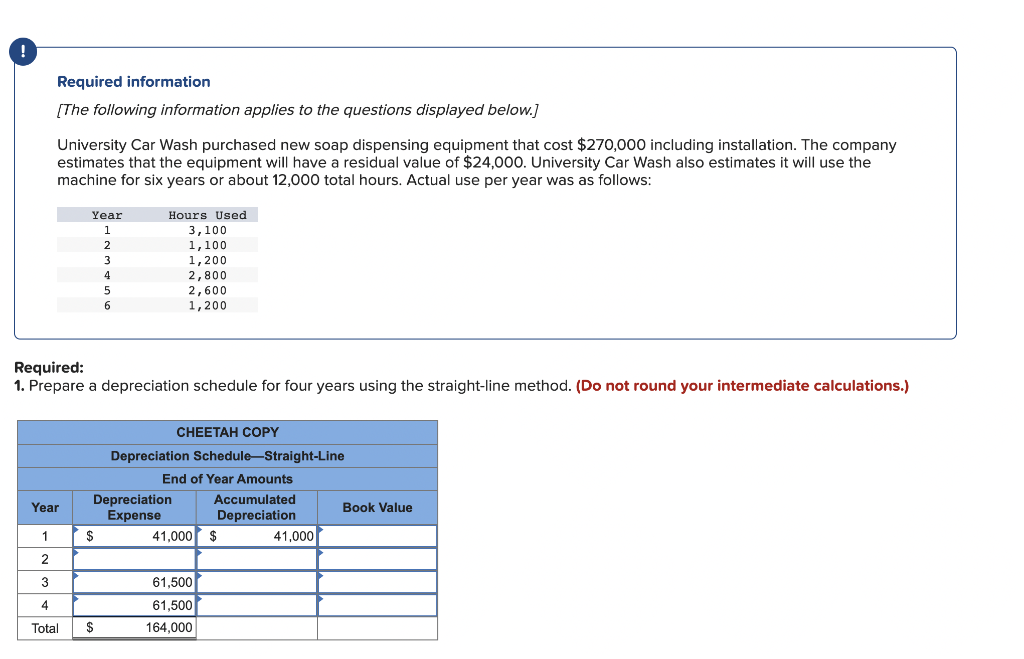 solved-required-information-the-following-information-chegg