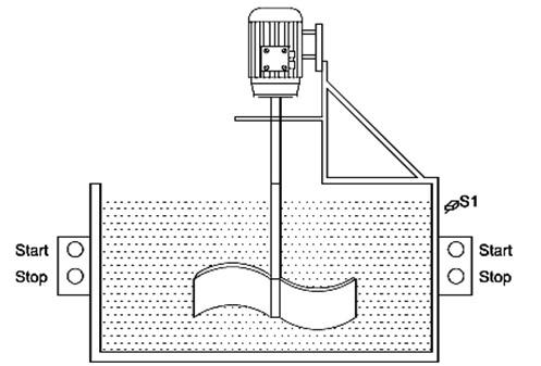 Solved Use the following procedure to design a control | Chegg.com