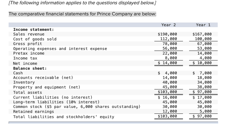 Where do i find 2025 total sales on financial statemennt