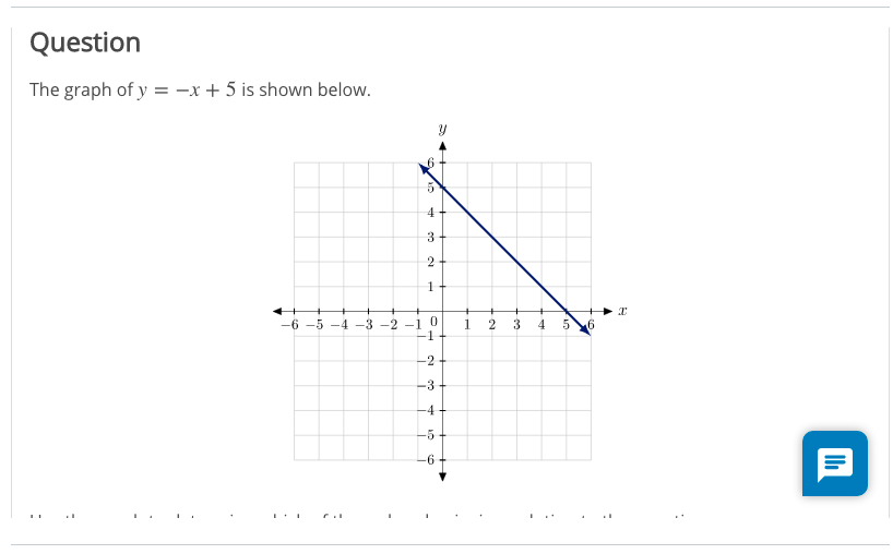 solved-question-the-graph-of-y-x-5-is-shown-below-5-1-chegg