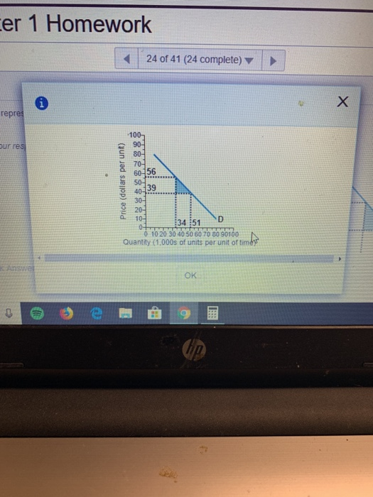 Solved The diagram to the right illustrates a hypothetical | Chegg.com