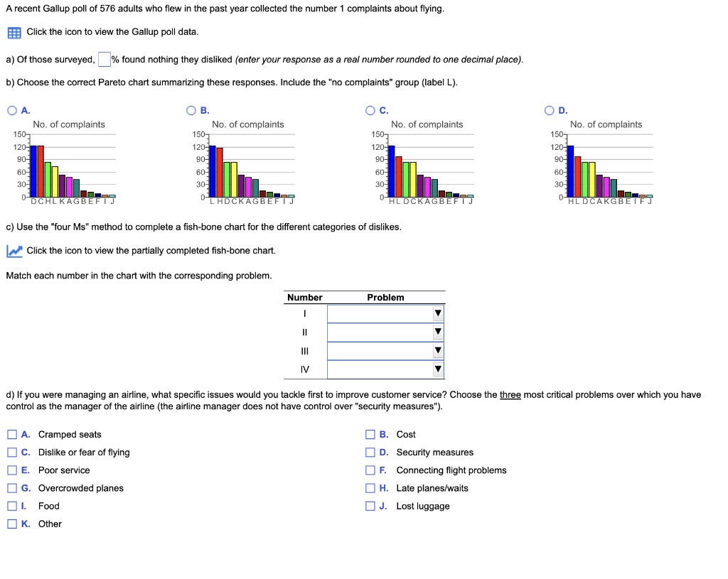 Solved - Data table Problem A. Cramped seats B. Cost C. | Chegg.com