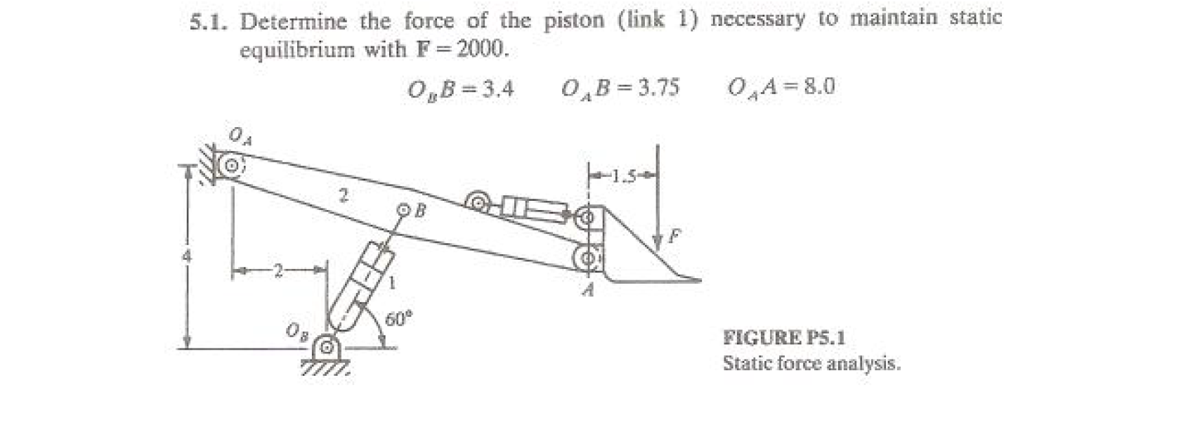 Solved 5.1. Determine the force of the piston (link 1) | Chegg.com