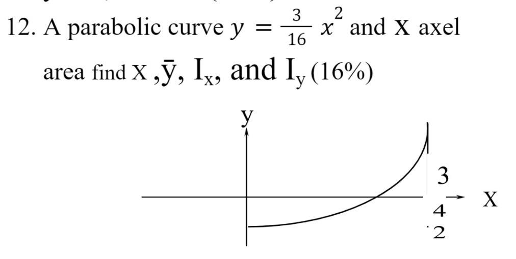 Solved 3 2 12. A parabolic curve y = x² and X axel 16 area | Chegg.com