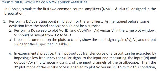 TASK 2: SIMULATION OF COMMON SOURCE AMPLIFIER In | Chegg.com