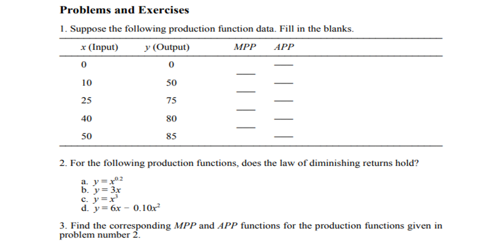 Solved Problems And Exercises 1. Suppose The Following | Chegg.com