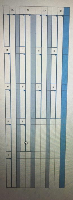 Solved Using the following table and the equations | Chegg.com