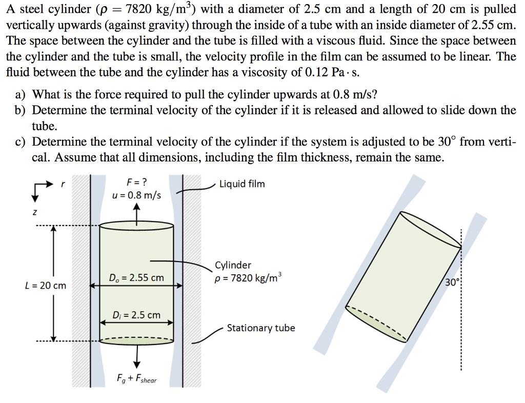 Solved A steel cylinder (ρ 7820 kg/m3) with a diameter of