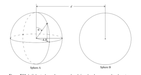 Sphere A Sphere B TO 4. For All Four Cases, | Chegg.com