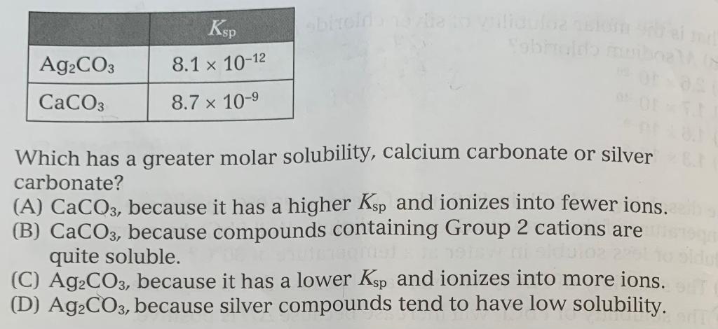 SOLVED: Consider The Following Table Of Ksp Values: Formula, 43% OFF