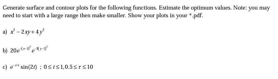 Estimated total cost contour surface plot