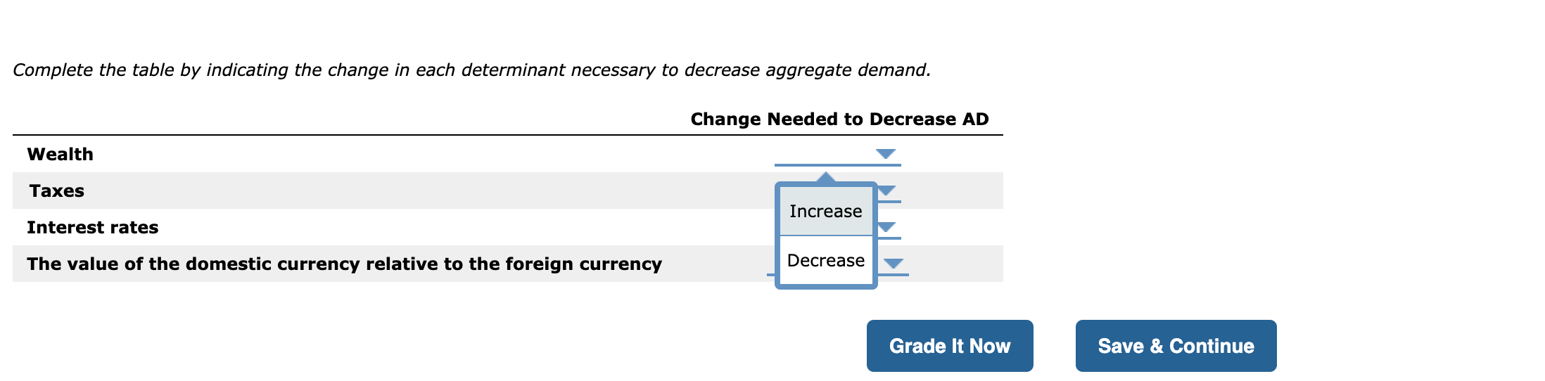 Solved 2. Determinants of aggregate demand The following | Chegg.com