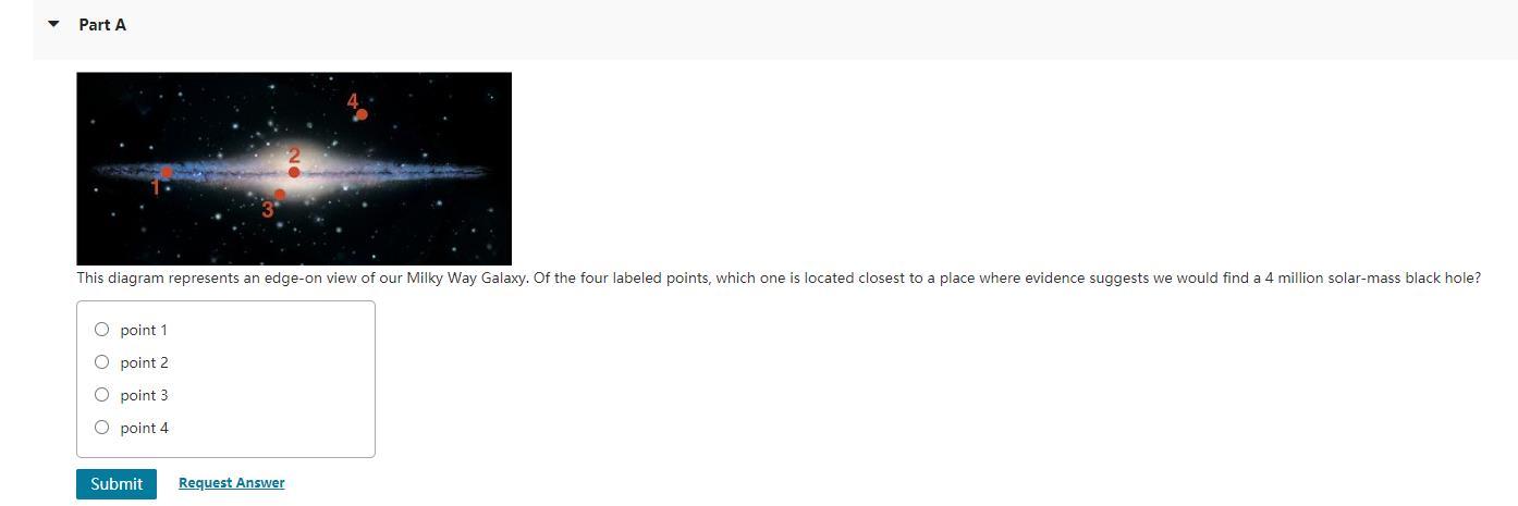 Solved Part A This diagram represents an edge-on view of our | Chegg.com