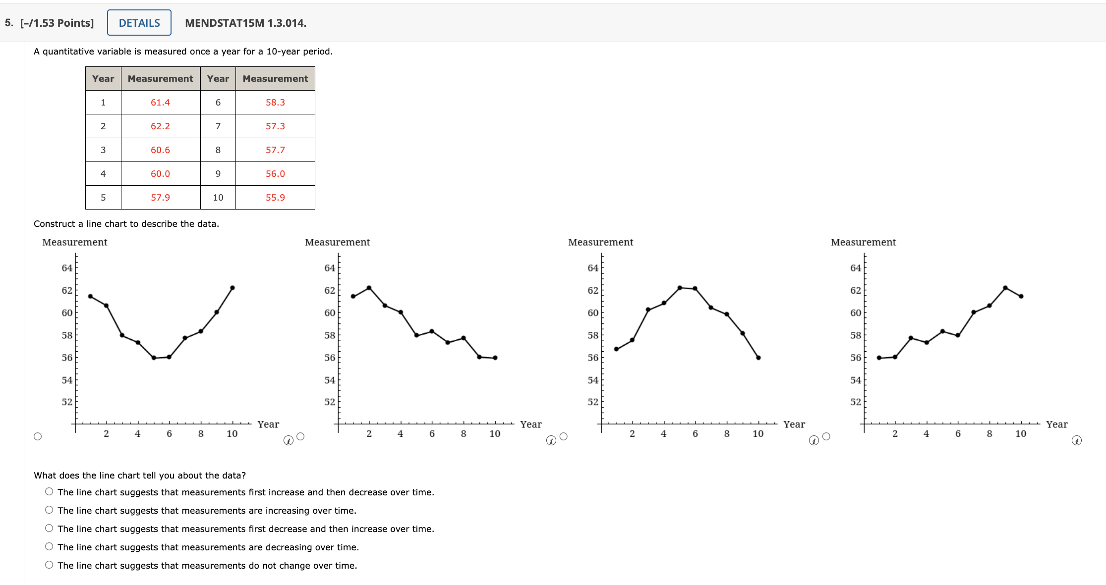 solved-a-quantitative-variable-is-measured-once-a-year-for-a-chegg