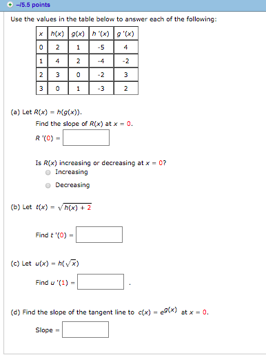 Solved 15 5 Points Use The Values In The Table Below To Chegg Com