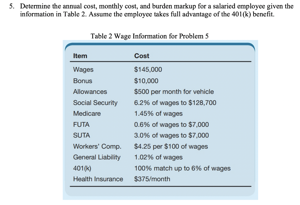 Solved 5 Determine The Annual Cost Monthly Cost And Bu Chegg Com