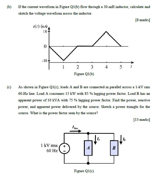 Solved If the current waveform in Figure Q1(b) flow through | Chegg.com