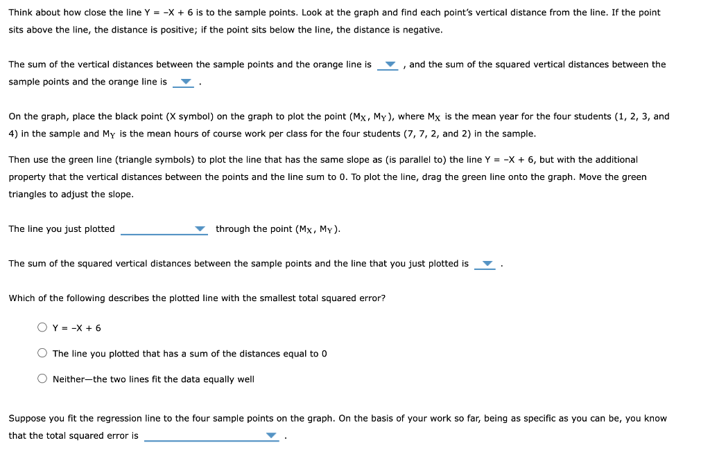 Think about how close the line \( Y=-X+6 \) is to the sample points. Look at the graph and find each points vertical distanc
