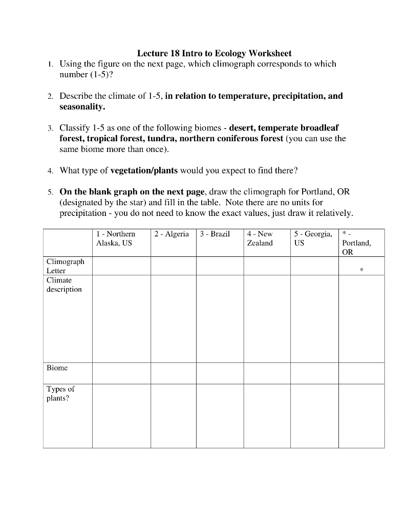 38-ecology-review-worksheet-1-answers-worksheet-resource