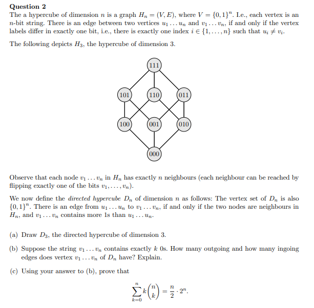 Question 2 The A Hypercube Of Dimension N Is A Gra Chegg Com