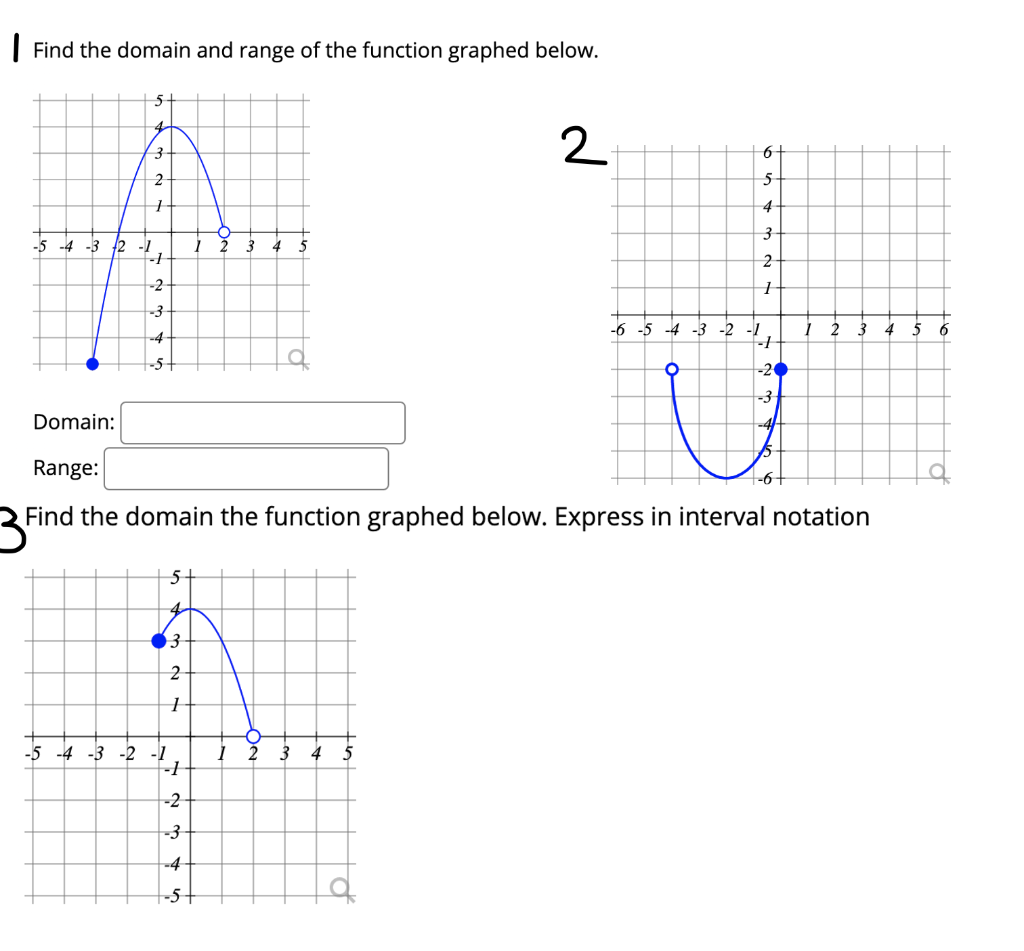 Solved Find The Domain And Range Of The Function Graphed 