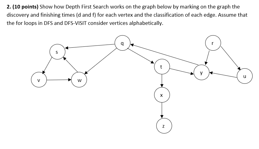 Solved 2. (10 points) Show how Depth First Search works on | Chegg.com