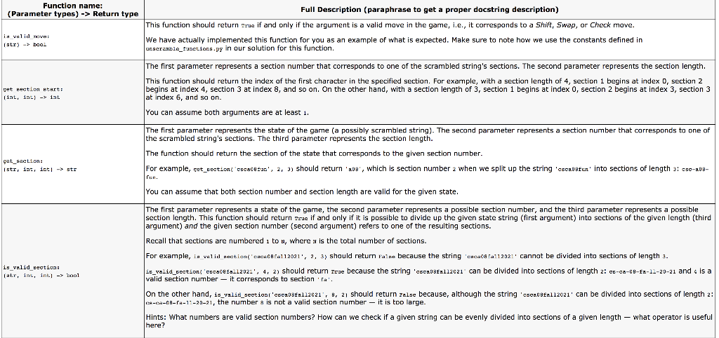 Function name: (Parameter types) -> Return type Full | Chegg.com