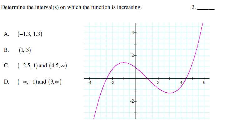 Solved Determine the interval(s) on which the function is | Chegg.com