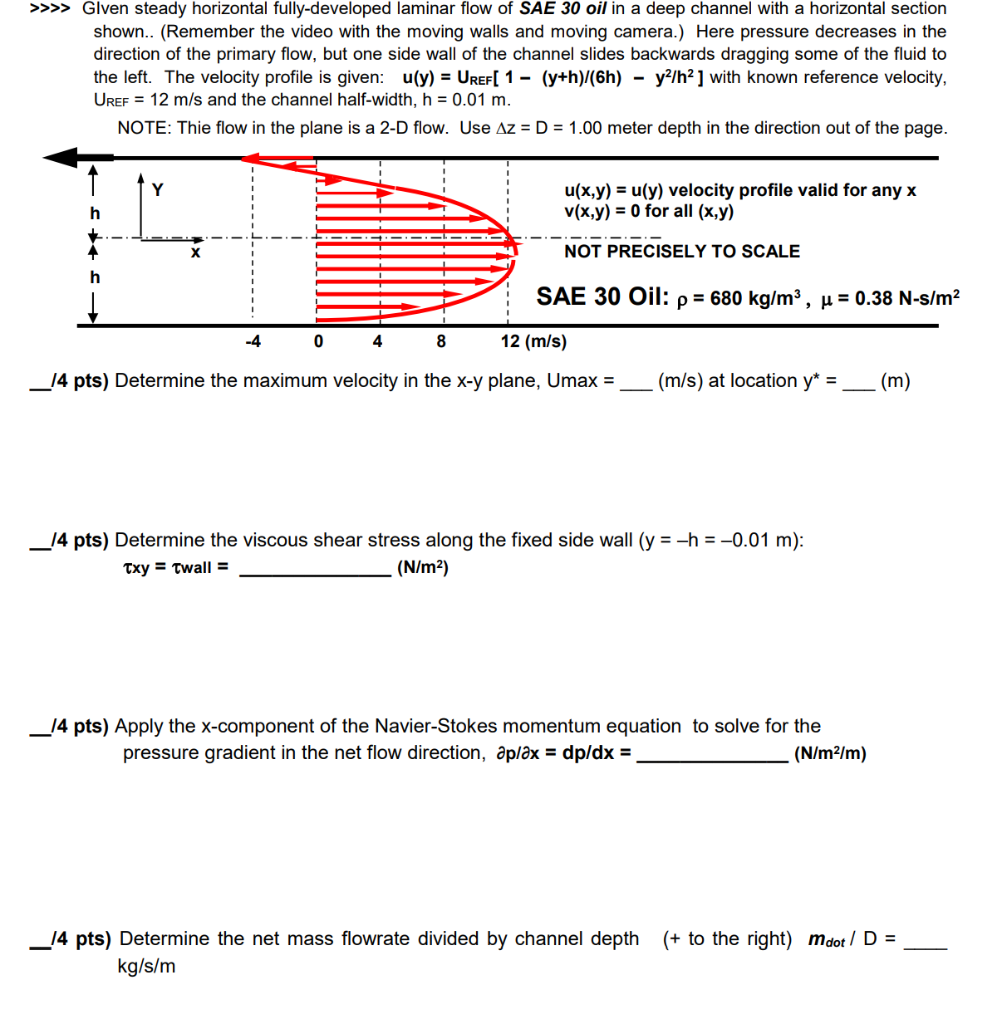 Solved >>>> Given steady horizontal fully-developed laminar | Chegg.com