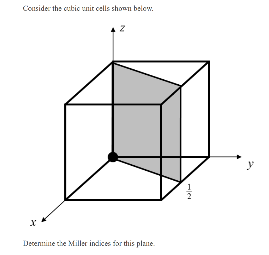 Solved Consider The Cubic Unit Cells Shown Below. Determine | Chegg.com