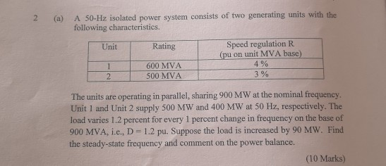 Solved 2 (a) A 50-Hz isolated power system consists of two | Chegg.com