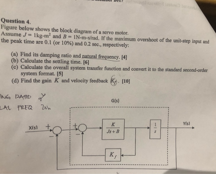 Solved Question 4. Figure below shows the block diagram of a | Chegg.com