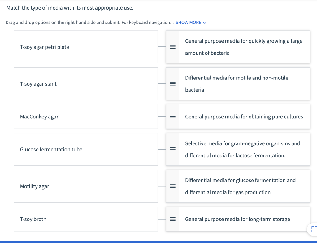Solved Match the type of media with its most appropriate | Chegg.com